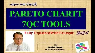 Pareto chart 7QC Tools in Hindi