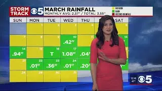 FORECAST: Final day of March will be unseasonably cold