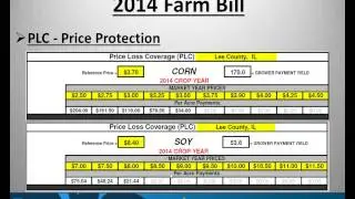 2014 Farm Bill