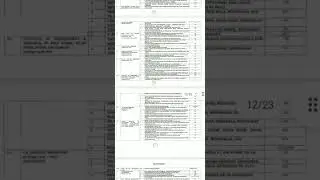 Examination centre list of all b. ed exam 2022 ||ccsu||