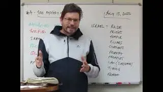 The Mystery of Christ series - Godliness || AKJV || Rightly Divided ||