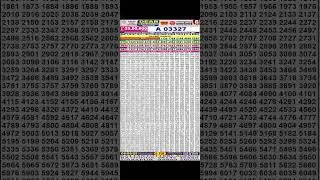 🎯 Punjab State Dear 50 Buster Wednesday Lottery Result 06.08.2025 | 6 PM Live Draw#dearlotterylive