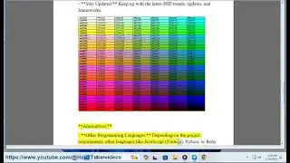PHP development services 101: freelancing projects in php​?