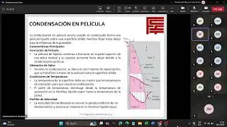 Clase 8 Condensacion