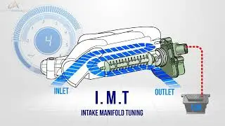 Intake Runner Control Systems