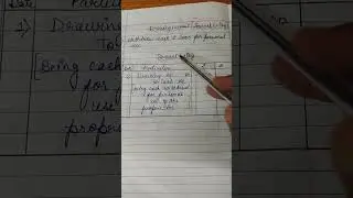 Drawing Account Journal Entry|#accounting|#commerce|#shorts