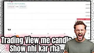 Tradingview candles not showing || Tradingview candle settings - The Stock Hunter