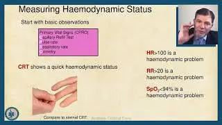 COROM ACC Lecture - NonInvasive Hemodynamic Monitoring
