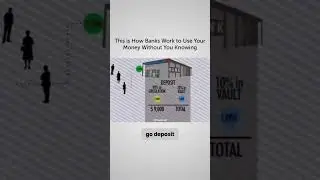 How exactly does the banking system work #bank #finance