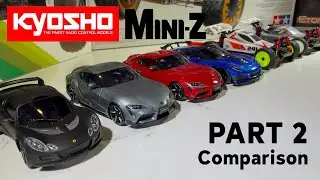 Best Mini-Z for at home fun!  Part 2