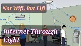 Lighting Up the Internet: The Lifi Revolution