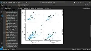 Create Stunning Multi-Panel Plots with Seaborn FacetGrid | Data Visualization | Step By Step Guide