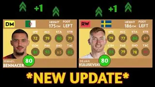 DLS 24 | PLAYERS RATINGS UPGRADES AND DOWNGRADES IN DLS 24 | [PART- 6] DREAM LEAGUE SOCCER 2024