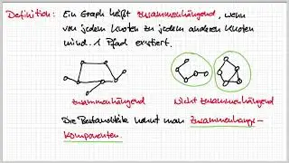Zusammenhangskomponenten in Graphen