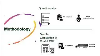 Sustainable HGV MTE2021 SDG