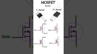 MOSFET #electroniccomponents #shorts #rahulkielectronic #mosfet