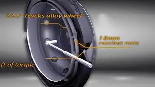 RV Safety Band - Full HD