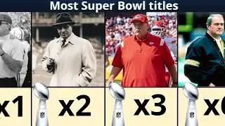 NFL Coaching Legends With the Most Super Bowl Titles!
