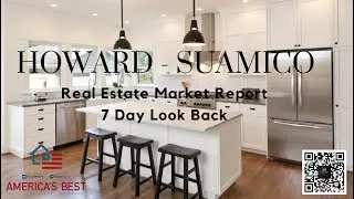 Real Estate Market Report 2022 - Howard WI, Suamico WI and DePere WI by: Renard Realty Group