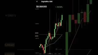 digital bits xdb cryptocurrency prices increased #xdb #bitcoin #ethereum
