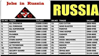 Jobs In Russia 🇧🇴 2021 &brvbar;&brvbar; Highest Salary Upto 2200 US $ Dollar &brvbar;&brvbar; CV Selection &brvbar;&brvbar; Gulf Job Solution