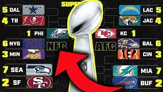 NFL Playoff Predictions 2022-2023