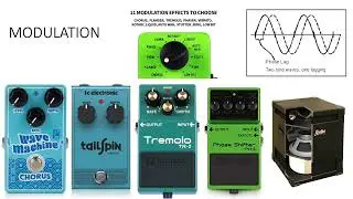 The Development of Modulation Effects in Music Technology
