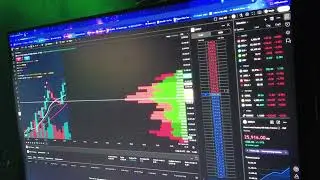Day Trading in the Futures Market. A beginning