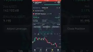 UNFi short limit order free call #btc #bitcoin #cryptowatch #crypto #cryptocurrency #unfi