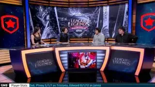 &spades; SEASON 5 &spades; || Interview with Winner of Gambit Gaming vs ROCCAT W6D2 EU LCS Spring 2015