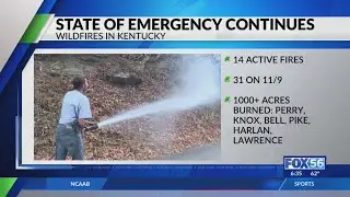 Kentucky officials report 14 active fires in the state as of Friday