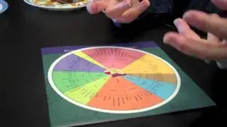 How to improve your  aroma palette for wine tasting with Carol Shelton