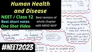 Human Health and Disease Class 12 NEET One shot Video Mind map Best for revision #neet2022