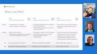 NPU Insights: Powering the Copilot+ PC Revolution