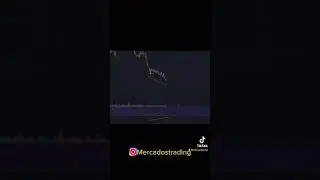 Divergencia alcista!