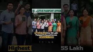 Pakistan sets a new record in 2025 with over 5.57 M passports issued, the highest ever. #shorts