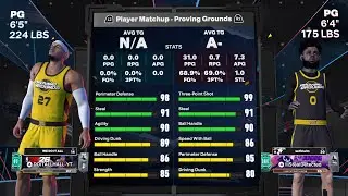 ЛУЧШАЯ 2-СТОРОННЯЯ КОМПЛЕКТАЦИЯ БУЛЬДОЗЕРА NBA 2K26 ЗАСТАВИЛА ПРОТИВНИКА СДАТЬСЯ ПОСЛЕ НЕУДАЧНОГО...