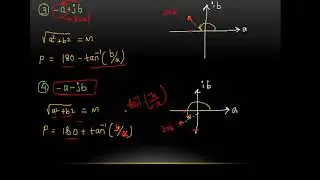 Polar plot  sketches