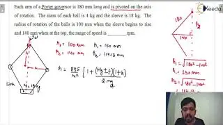 Practice Question 3: Porter Governor | Governor | GATE Theory of Machines and Vibrations