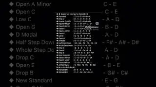 ALTERNATE guitar TUNINGS. Which is your favorite? #guitar #guitartuning #guitarlesson #guitarhack