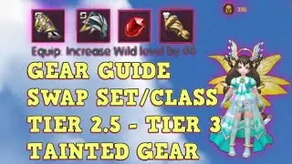 TIER GEAR SET *Guide* - Explaining Tier 2 | 2.5 | 3.0 Set - World of Kings