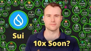 How High Can Sui Go? 🤔 Crypto Token Analysis