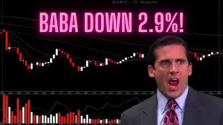 Почему акции Alibaba BABA сегодня упали на 2,9%?