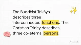 Dharmakāya: Ultimate Reality and the Trikāya
