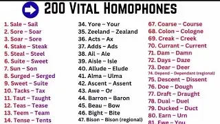 Homophones|phrasal verbs in English grammar|English grammar|compititive exams|English vocabulary||