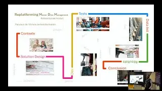Replatforming MDM : Parcours de 10 mois de transformation