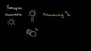 Photocopiers Part 1