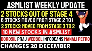 ASMLIST BIG CHANGE 20 DECEMBER | ASM STAGE 4 UPDATE | ASMLIST LATEST NEWS | LONGTERM ASM NEWS