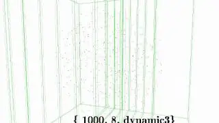 PDP2011 - Distributed Load Balancing for Parallel Agent-based Simulations