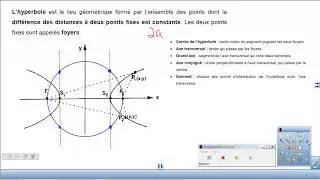L'hyperbole horizontale